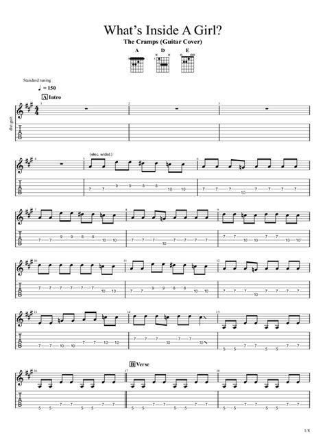 petite girl naked|The Cramps Chords & Tabs for Guitar, Ukulele ...